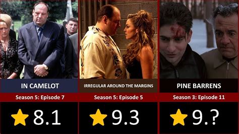 List of The Sopranos episodes .